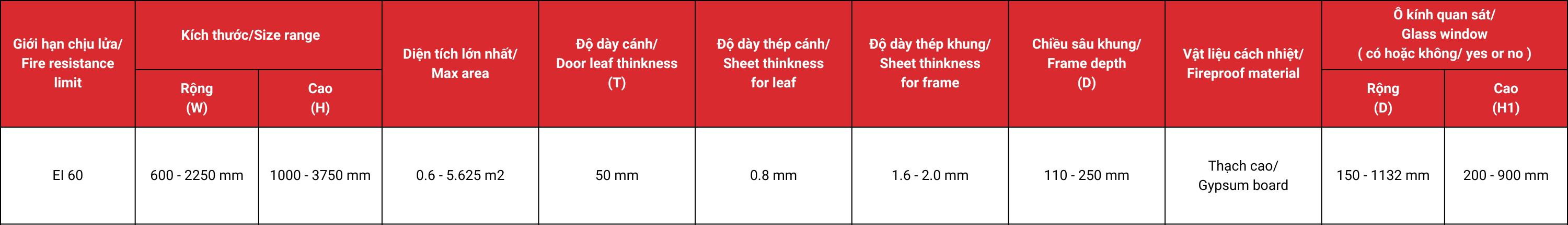 Thông số kỹ thuật cửa thép chống cháy mở trượt lm-tr1a10