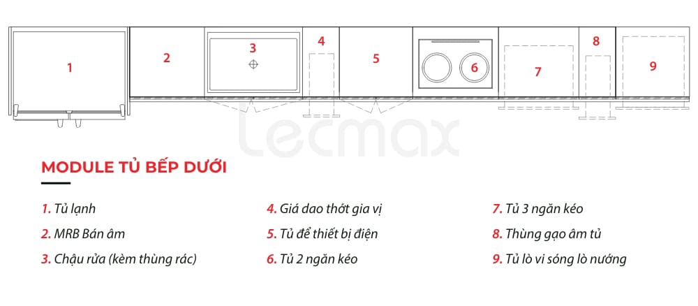 Module tủ bếp dướii